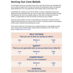 Core Beliefs and How to Understand Them