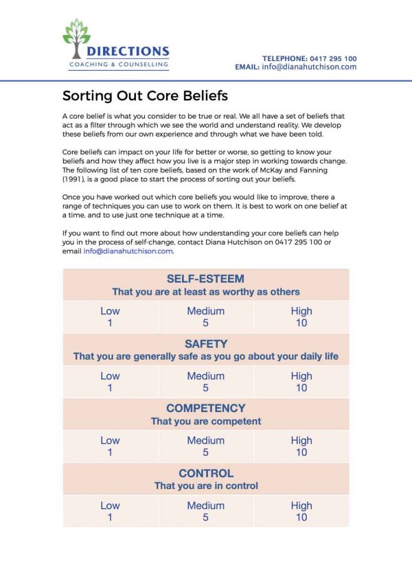 Core Beliefs and How to Understand Them